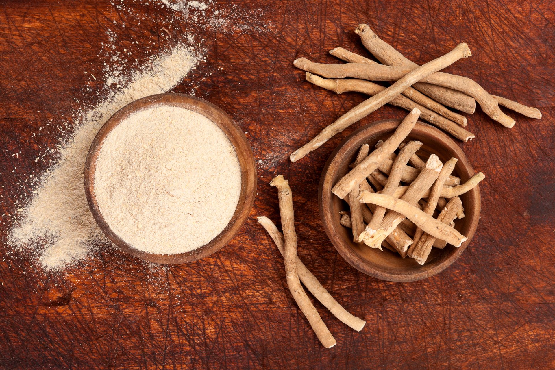 What dosage of Ashwagandha is most effective? What dosage of Ashwagandha is most effective?